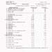 Cue Sheet